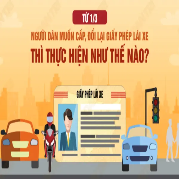 Từ 1/3, người dân muốn cấp, đổi lại GPLX sẽ thực hiện như thế nào?