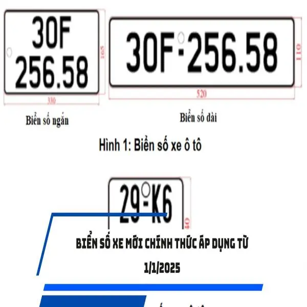 Biển số xe mới chính thức áp dụng từ 1/1/2025