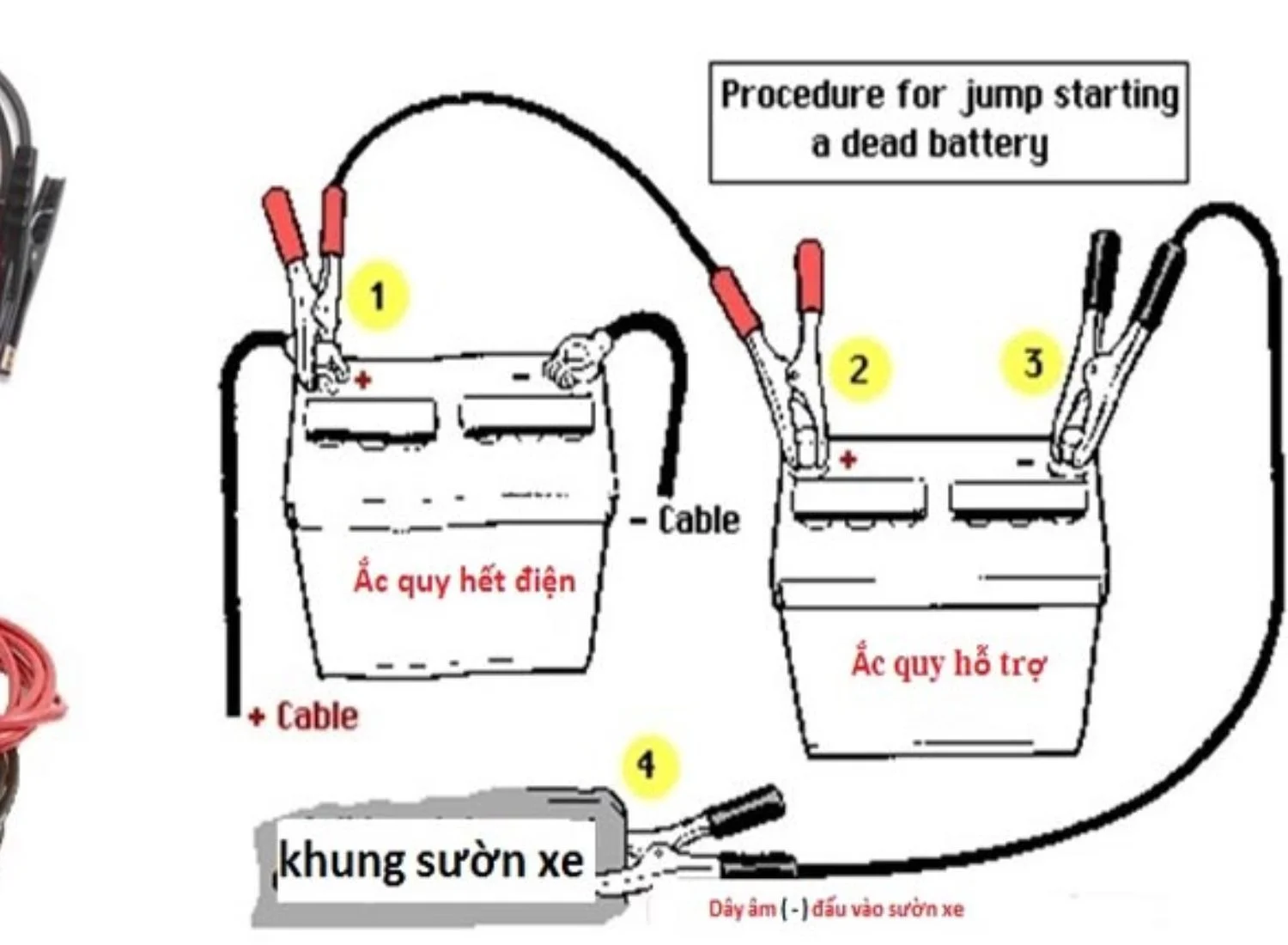 Hướng dẫn cách câu bình ắc quy ô tô chi tiết